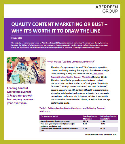 Quality Content Marketing Or Bust – Why It’s Worth It To Draw The Line
